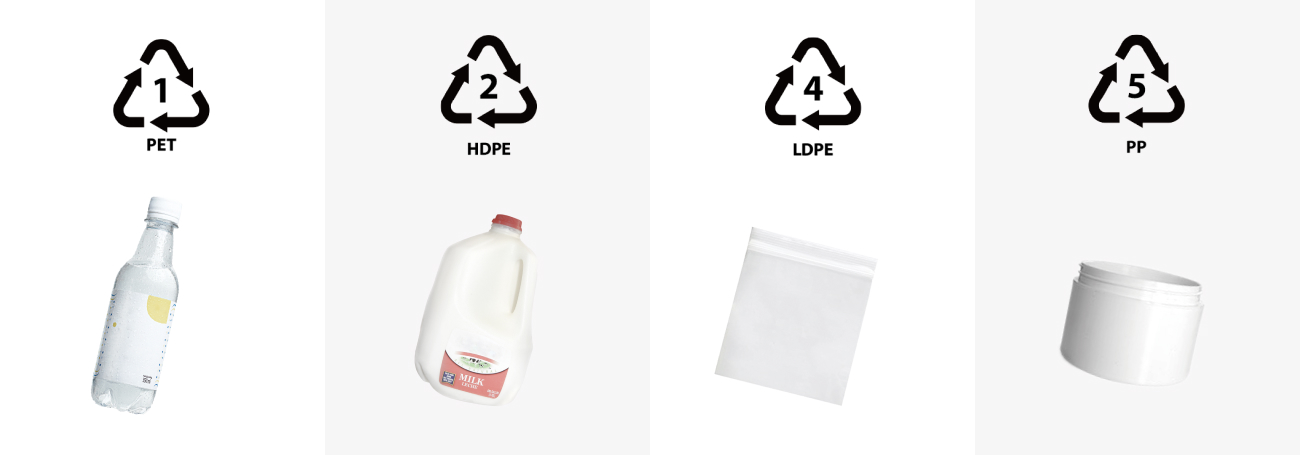 HDPE LDPE PET PP recycling number